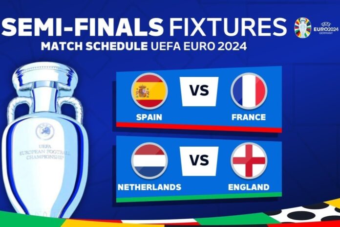 Semifinalele-Euro-2024