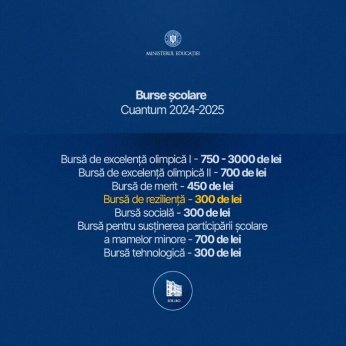 Modificări privind bursele școlare. Un nou termen de plată