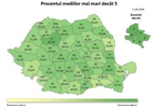 Fără medii de 10 la Evaluarea Națională. Cele mai bune rezultate din județ