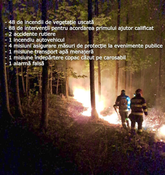 O primă victimă a incendiilor de vegetație! Arsuri pe 90% din suprafața corpului