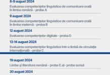 Mâine începe a doua sesiune a examenului de bacalaureat