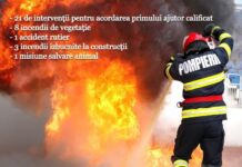 ISU Gorj a avut 34 de intervenții în ultimele 24 de ore