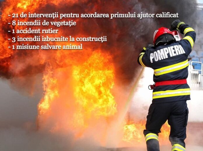 ISU Gorj a avut 34 de intervenții în ultimele 24 de ore