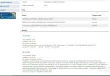 PNL Gorj a contestat listele AUR pentru parlamentare