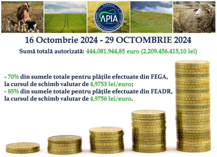 APIA: Stadiul campaniei de plăți în avans