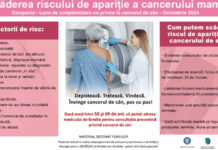 Octombrie – luna conștientizării cancerului de sân