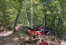 Salvamont Gorj, verificări ale traseelor din munți