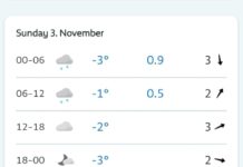 Atenționare! Posibil să ningă la Rânca. Utilaj pregătit pentru DN 67C